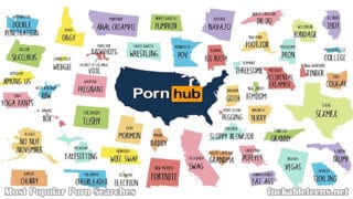 Most Popular Porn Searches